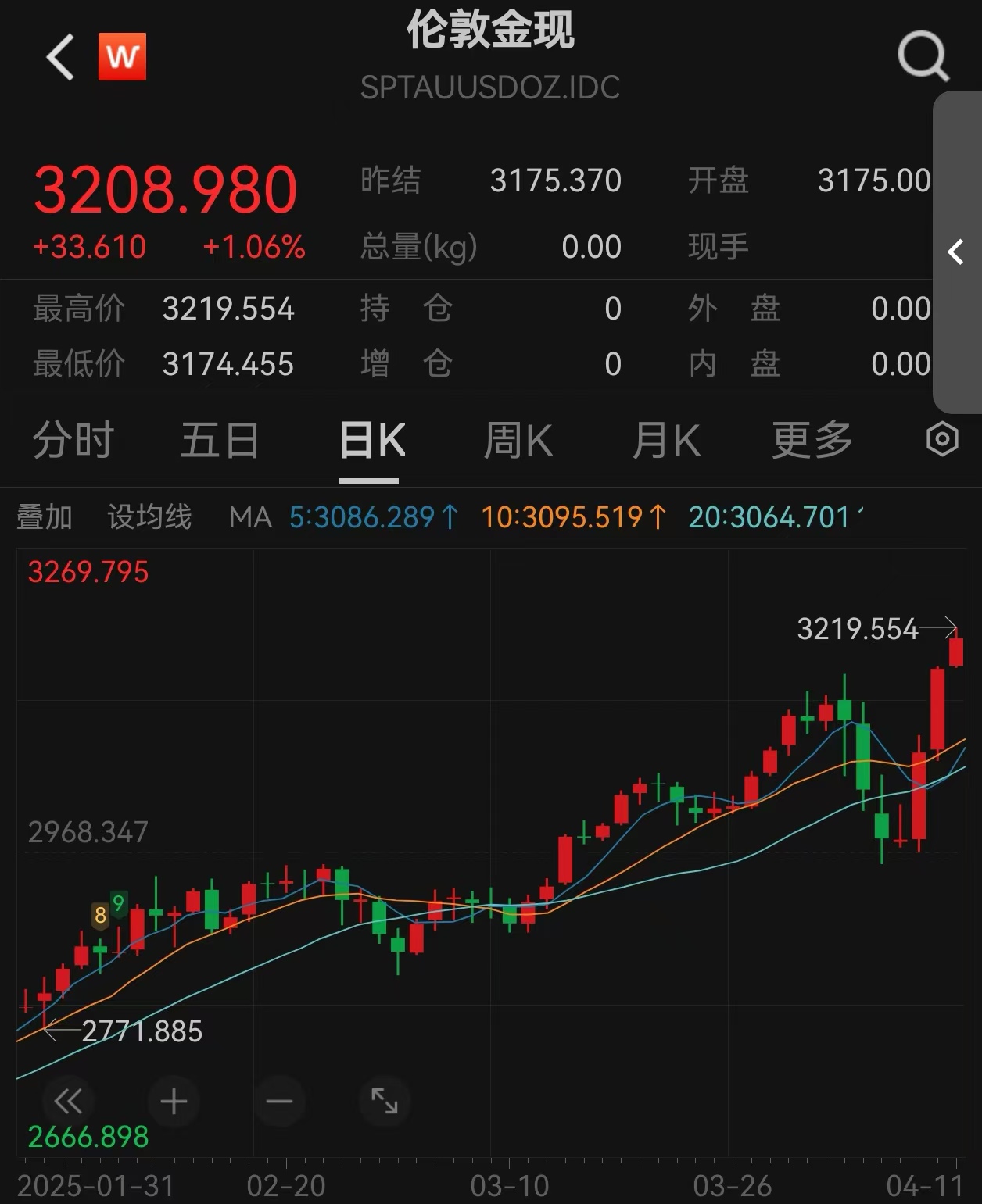 专家称USDT将在年底冲破115美元，引发引发关注
