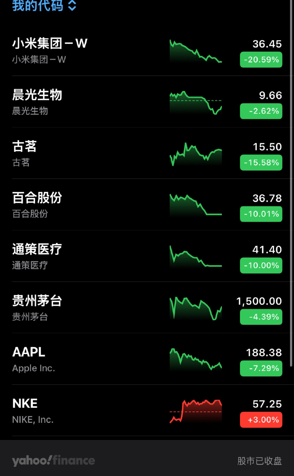 OKX攀升势惊人，一夜飙升189%，加密市场沸腾